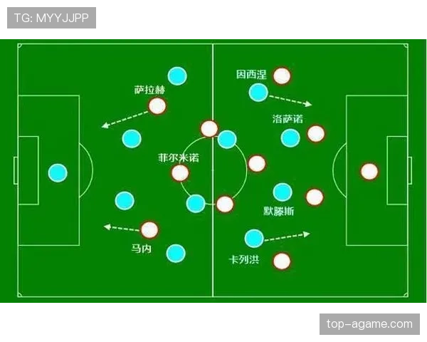 利物浦的攻防转换，为何成为最大漏洞？