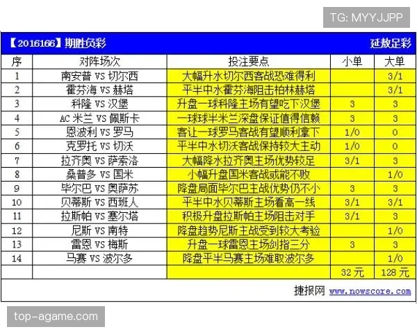 加时赛规则如何影响比赛胜负判定？