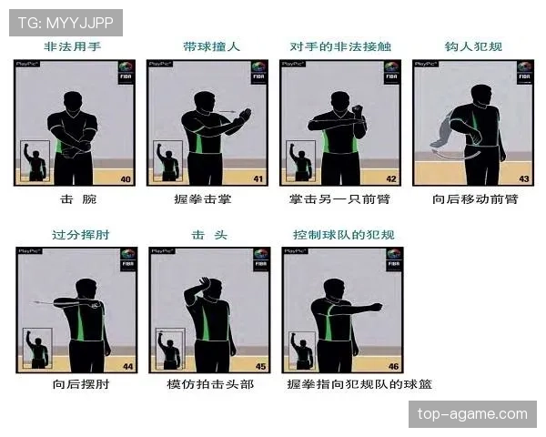 篮球新手必学：如何正确识别和避免封盖犯规判定？