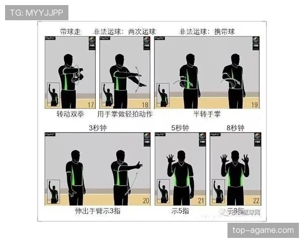 篮球裁判如何识别假摔动作与判定标准详解