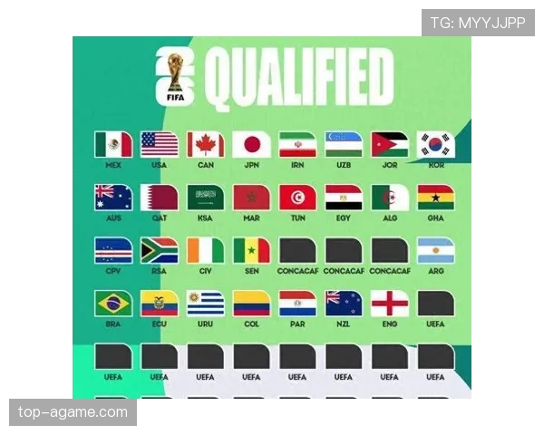 2026世界杯小组第三出线需满足哪些条件